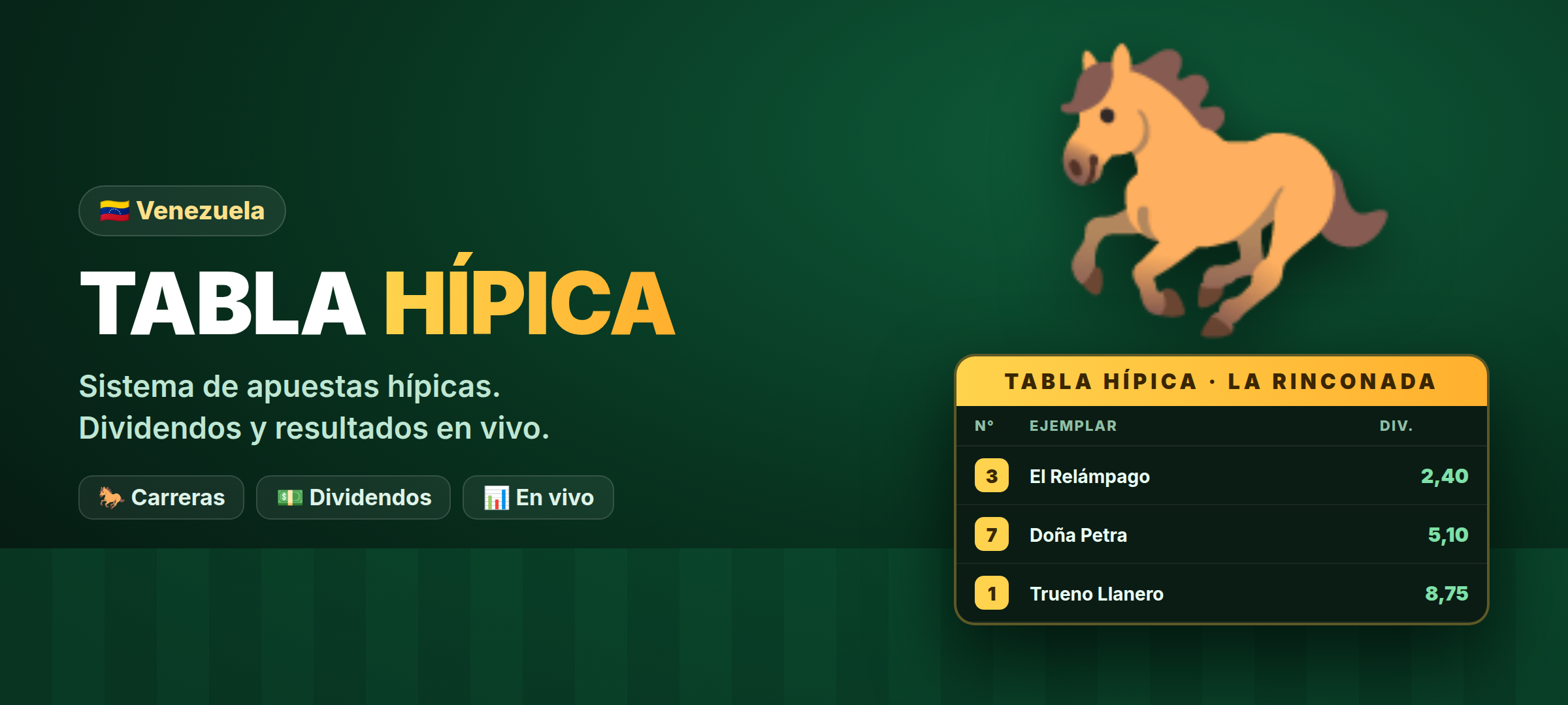 Tabla Hipica IARNOVA: sistema de apuestas hipicas de Venezuela con dividendos y resultados en vivo
